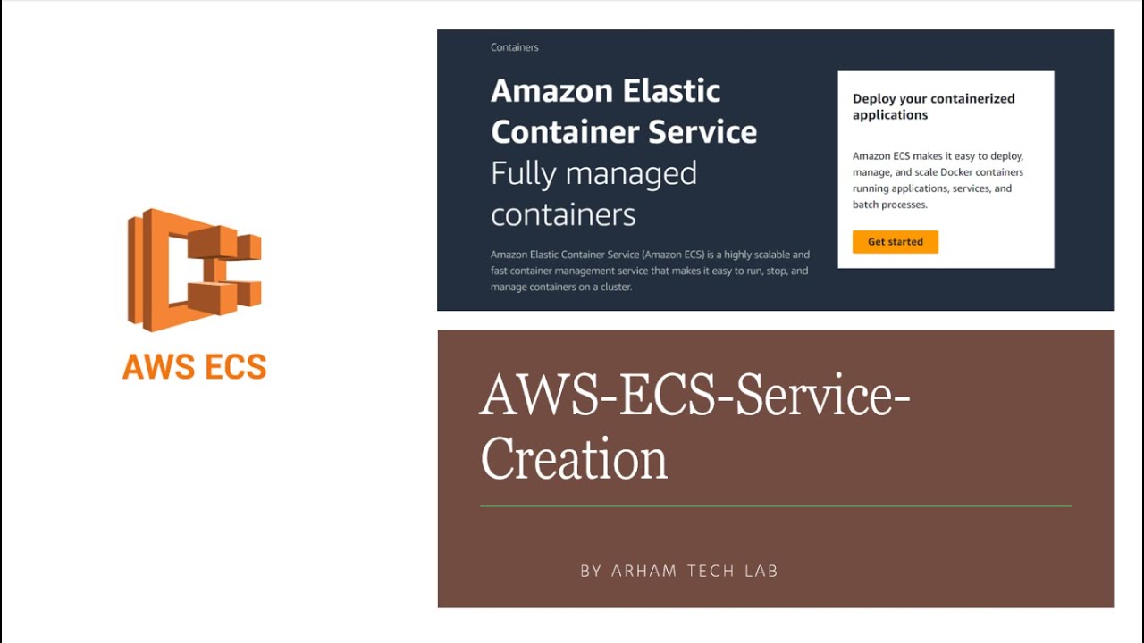 AWS ECS Decoded: Unraveling the Secrets of Cloud Container Deployment | Step-by-Step 2024 | ECS