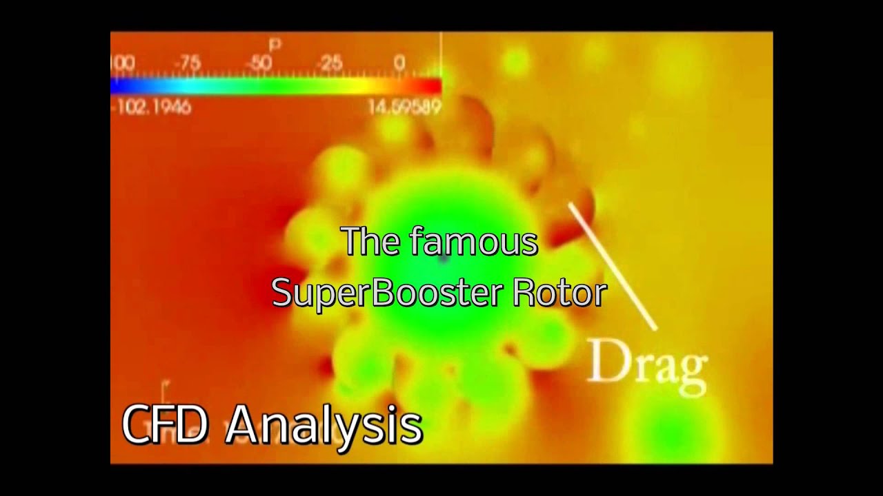 wind turbine vawt ultra low windspeed