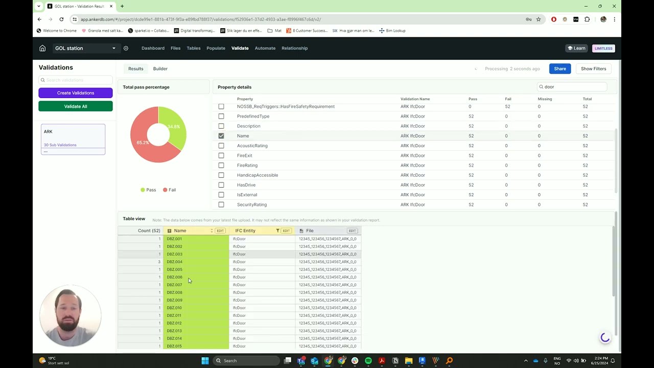 Validating a bunch of IFC files with mvdXML files
