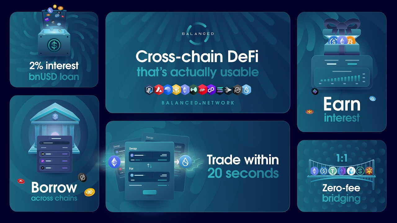 Balanced v2 walkthrough: cross-chain DeFi made easy