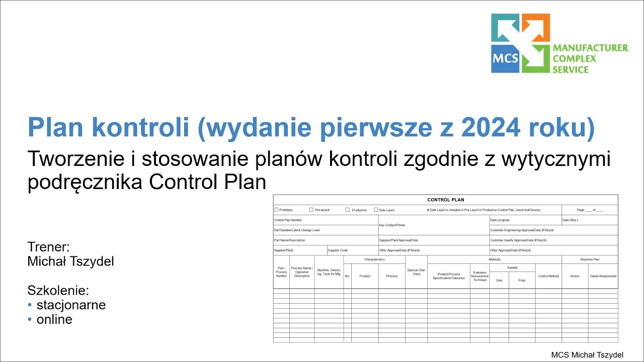 Szkolenie 