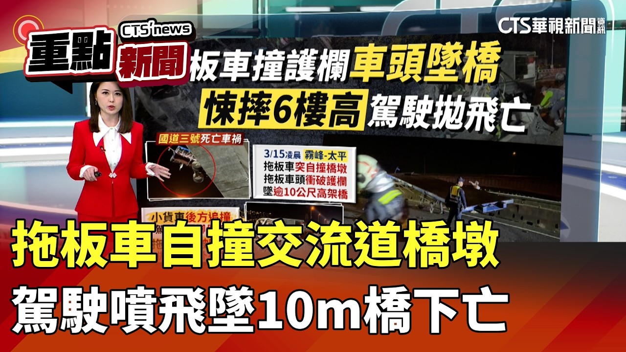 拖板車自撞交流道橋墩 拖板驚悚懸掛 駕駛噴飛墜10m橋下亡｜華視新聞 20260315｜重點新聞 @華視新聞 CH52