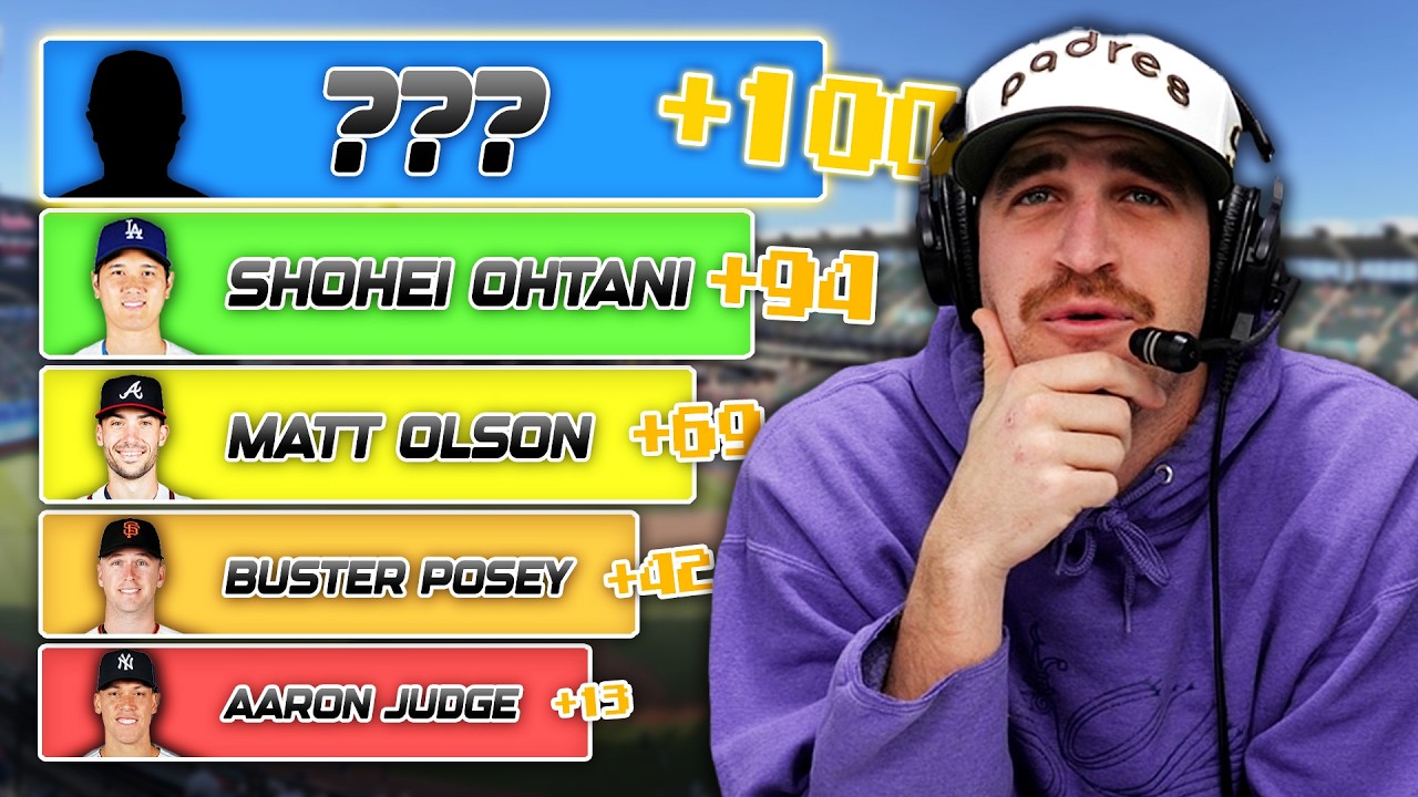 Who is 100th most valuable hitter since 2000?