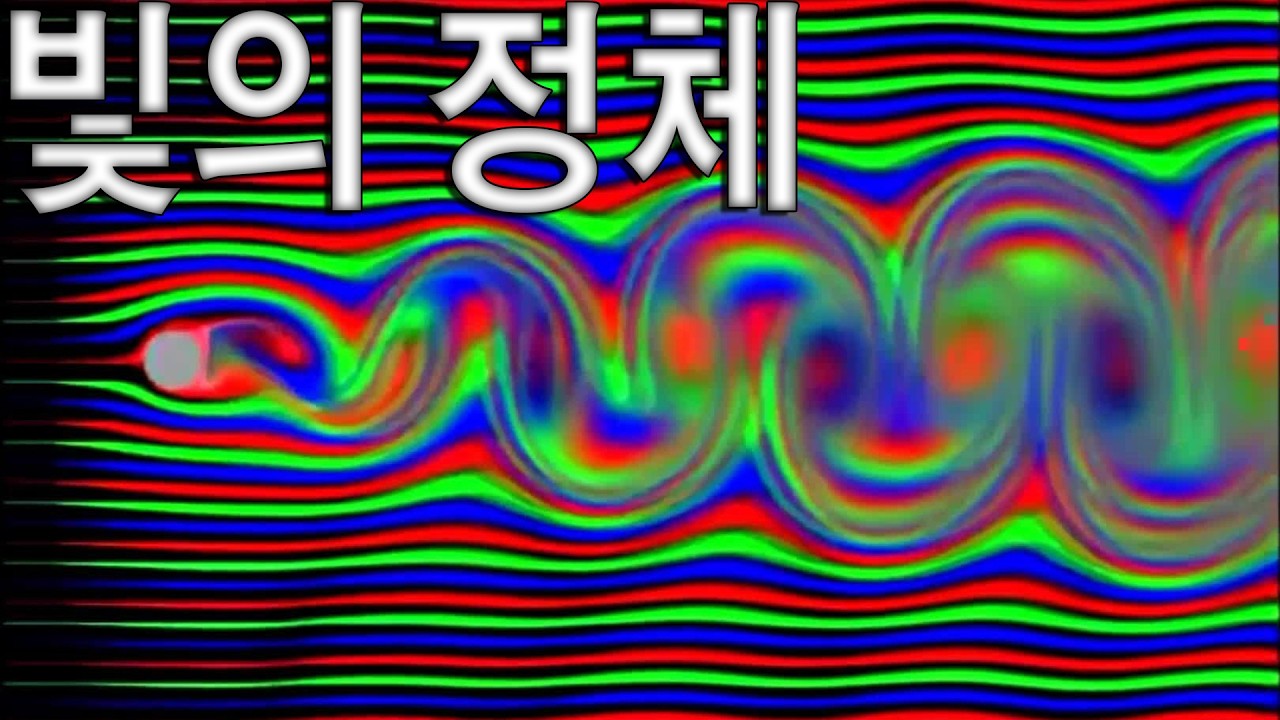 물리학자들을 충격에 빠뜨린 사실! 광자는 우리가 알고 있던 그런 존재가 아니었다  빛의 속도는 대체 무엇이 이상한 걸까？