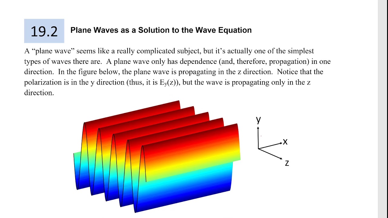 Applied Electromagnetic Field Theory Chapter 19 -- Plane Wave Propagation in Free Space