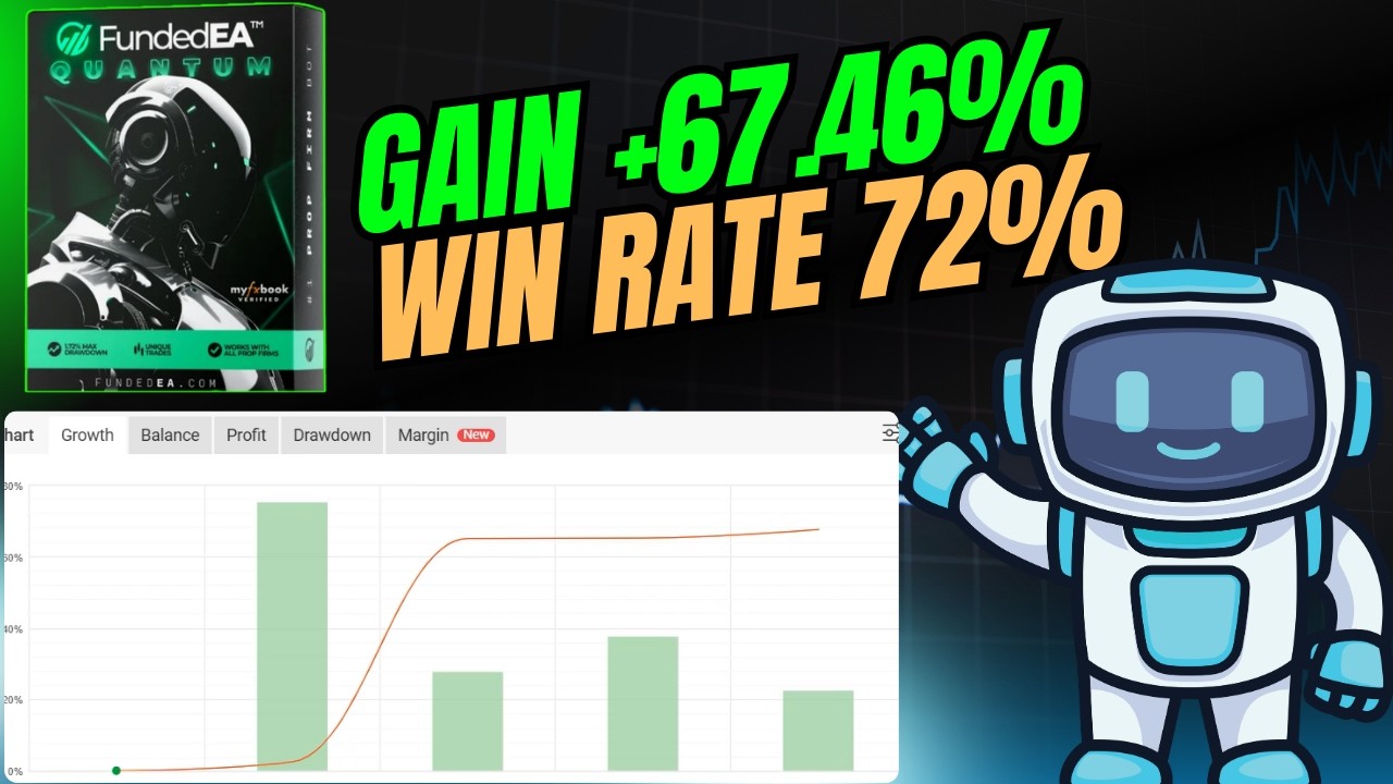 Funded EA Quantum | MT4 Prop Firm Friendly Forex Robot | XAUUSD Trading Bot