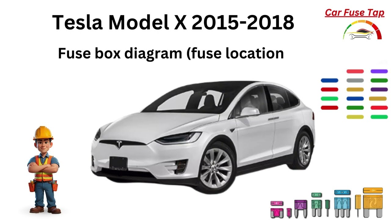 Fuse Layout Tesla Model X (2015-2018)