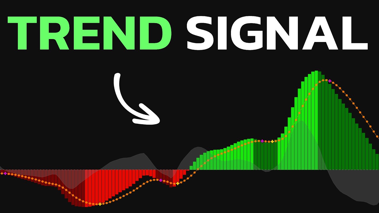 This Indicator Tells You Exactly When Trend Is UP or DOWN!