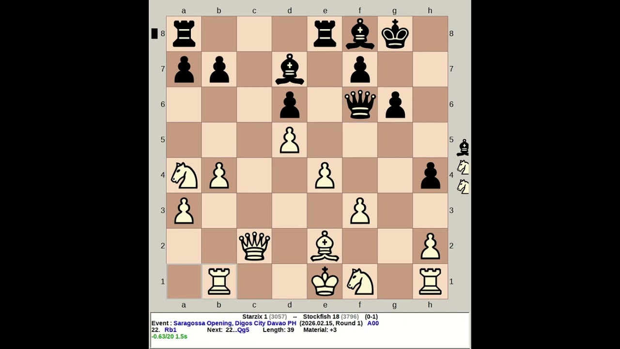 Starzix 1 vs Stockfish 18 | Saragossa Opening #chess