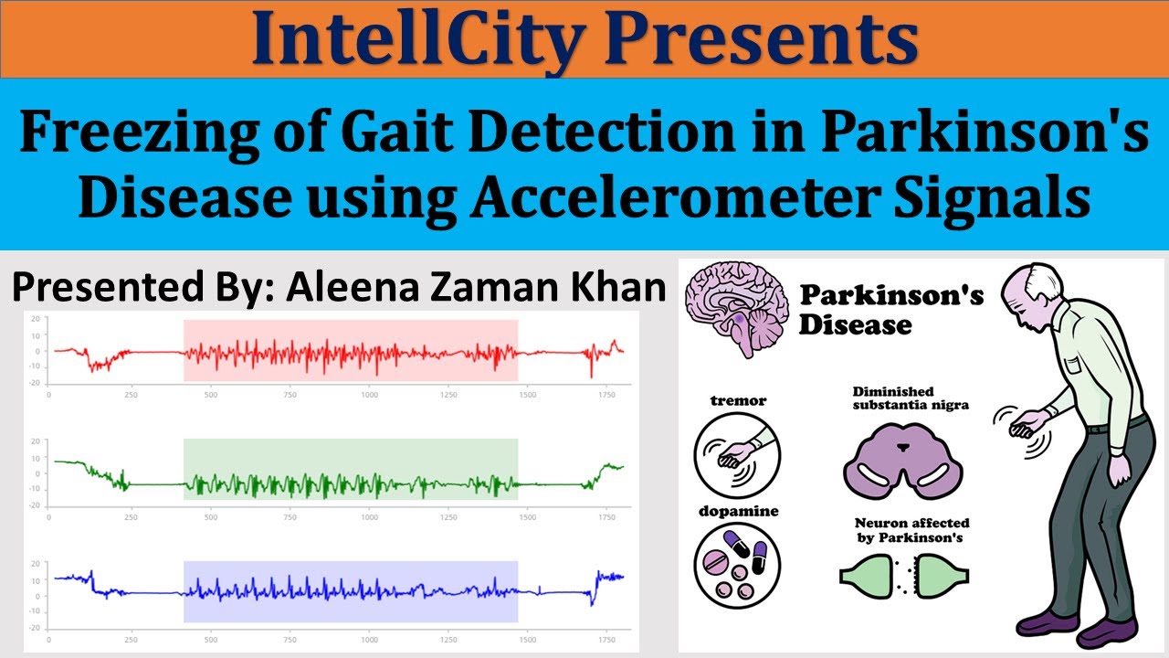 Machine Learning | Freezing of Gait Detection in Parkinson's Disease using Accelerometer Signals