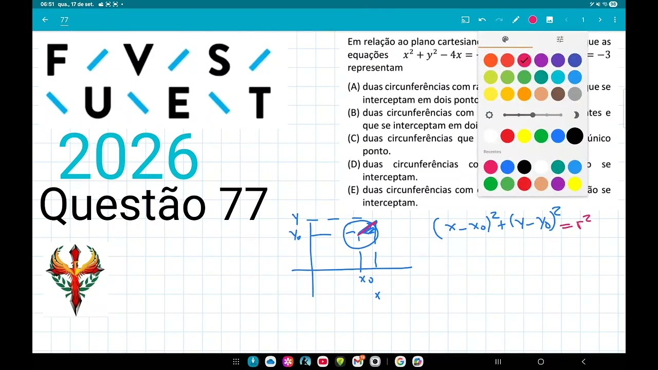 FUVEST 2026, questão 77, Em relação ao plano cartesiano Oxy, é correto afirmar que as equações 𝑦