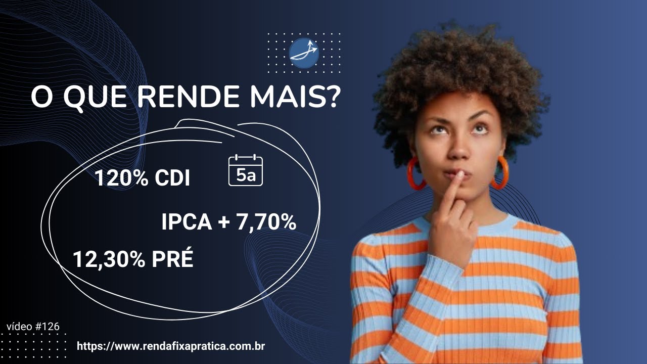 Melhor investimento na Renda Fixa 2024: Prefixado, CDI/Selic ou IPCA+? &rarr; 05/04/2024 - V&iacute;deo 128