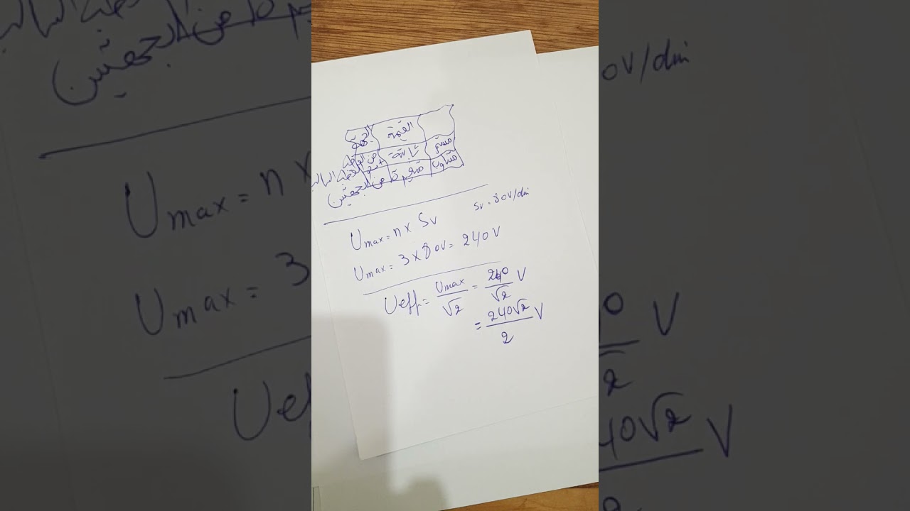فرض مقترح رقم 3 سنة رابعة متوسط
