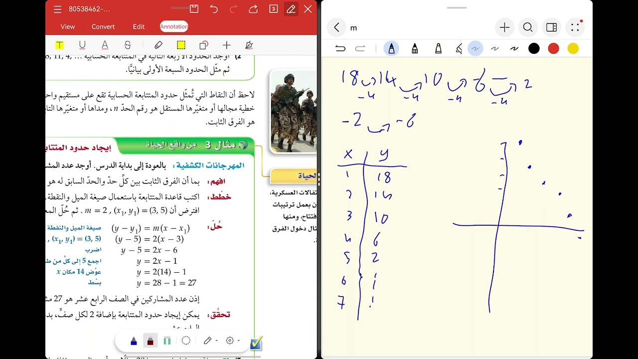 المتتابعات بوصفها دوال