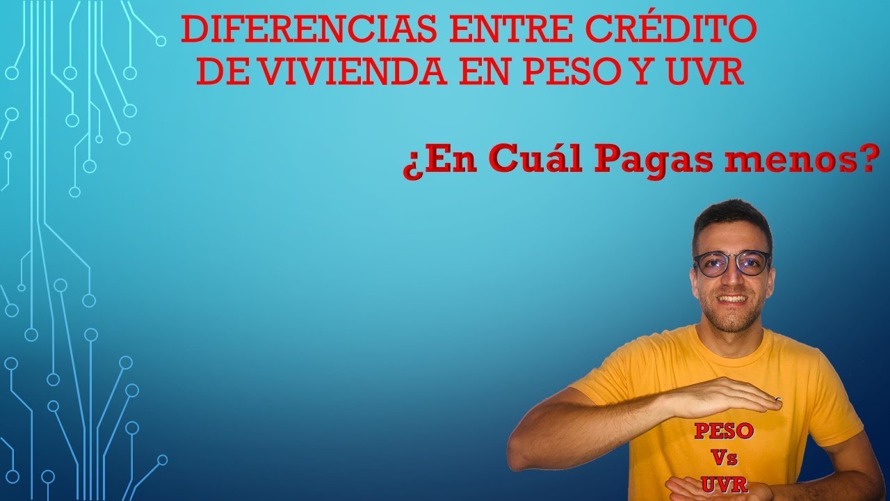 Crédito De Vivienda En Peso VS UVR - Caso Practico