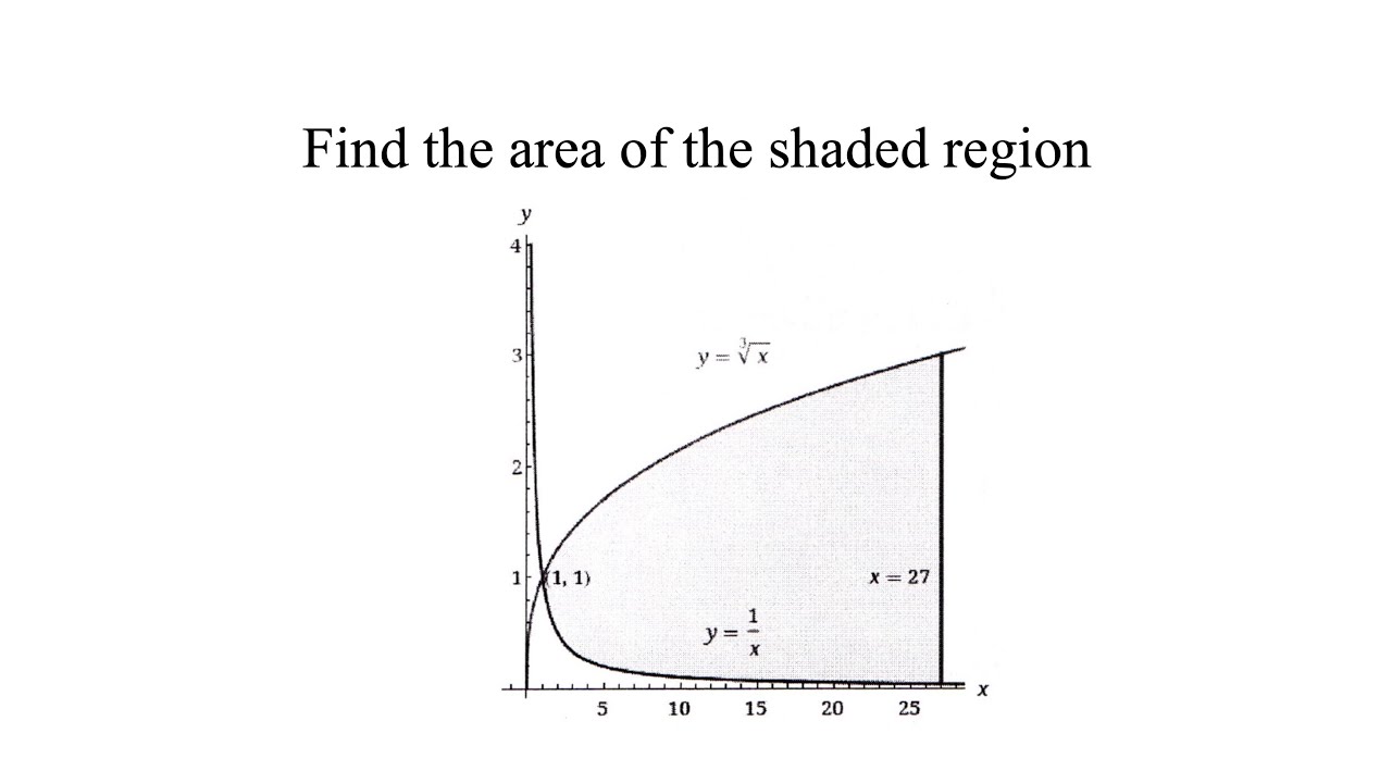 Find the area of the shaded region