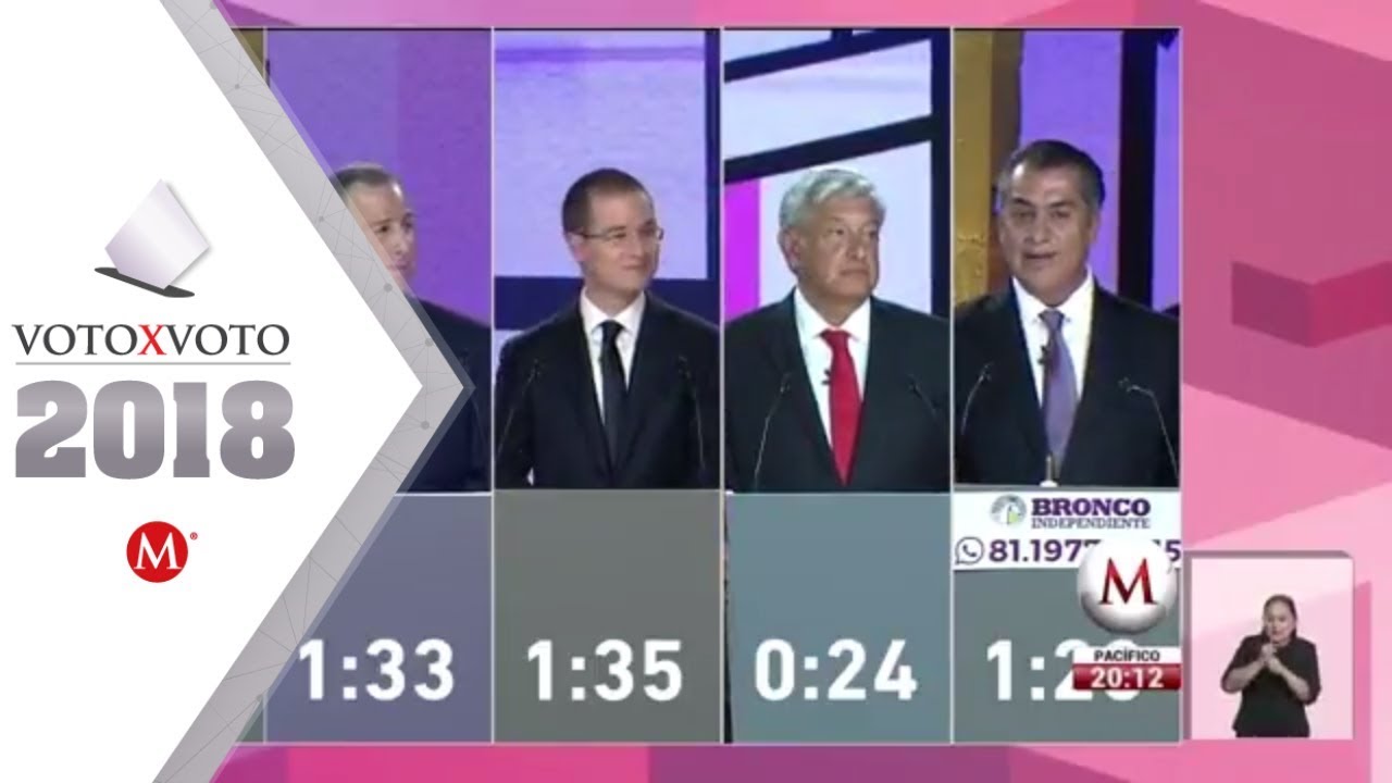 Primer debate presidencial 2018