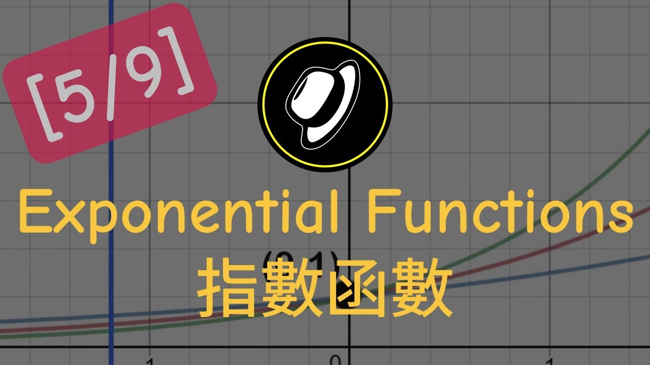 指數函數及其圖像 | Exponential Functions and their Graphs