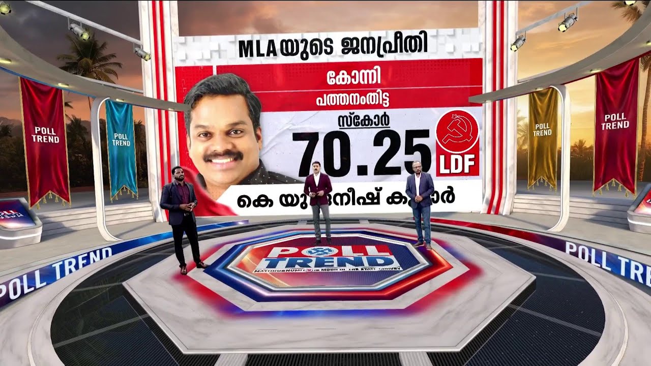 കെ യു ജനീഷ് കുമാർ ജനപ്രിയൻ; എംഎൽഎയ്ക്ക് ജനങ്ങൾ നൽകുന്ന മാർക്കെത്ര? | Konni | K U Jenish Kumar