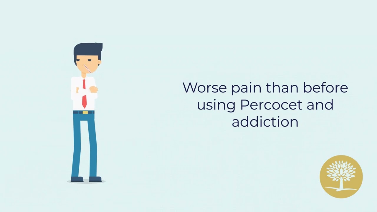 Percocet Addiction and Abuse - The Recovery Village Columbus
