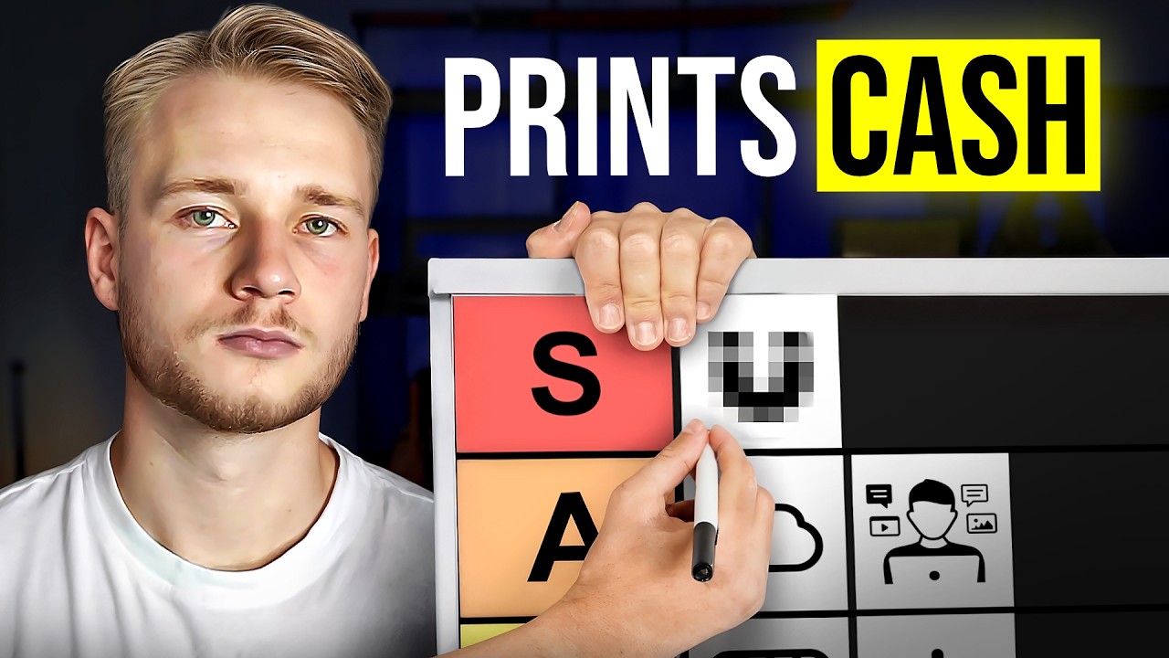 Самые прибыльные услуги в сфере ИИ для продажи в 2026 году (рейтинг)