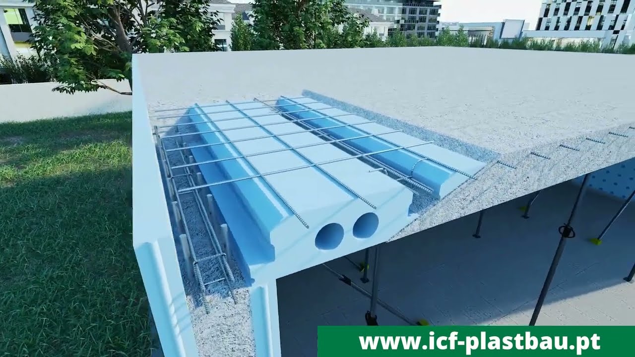 WWW.ICF-PLASTBAU.PT * Lajes Aligeiradas