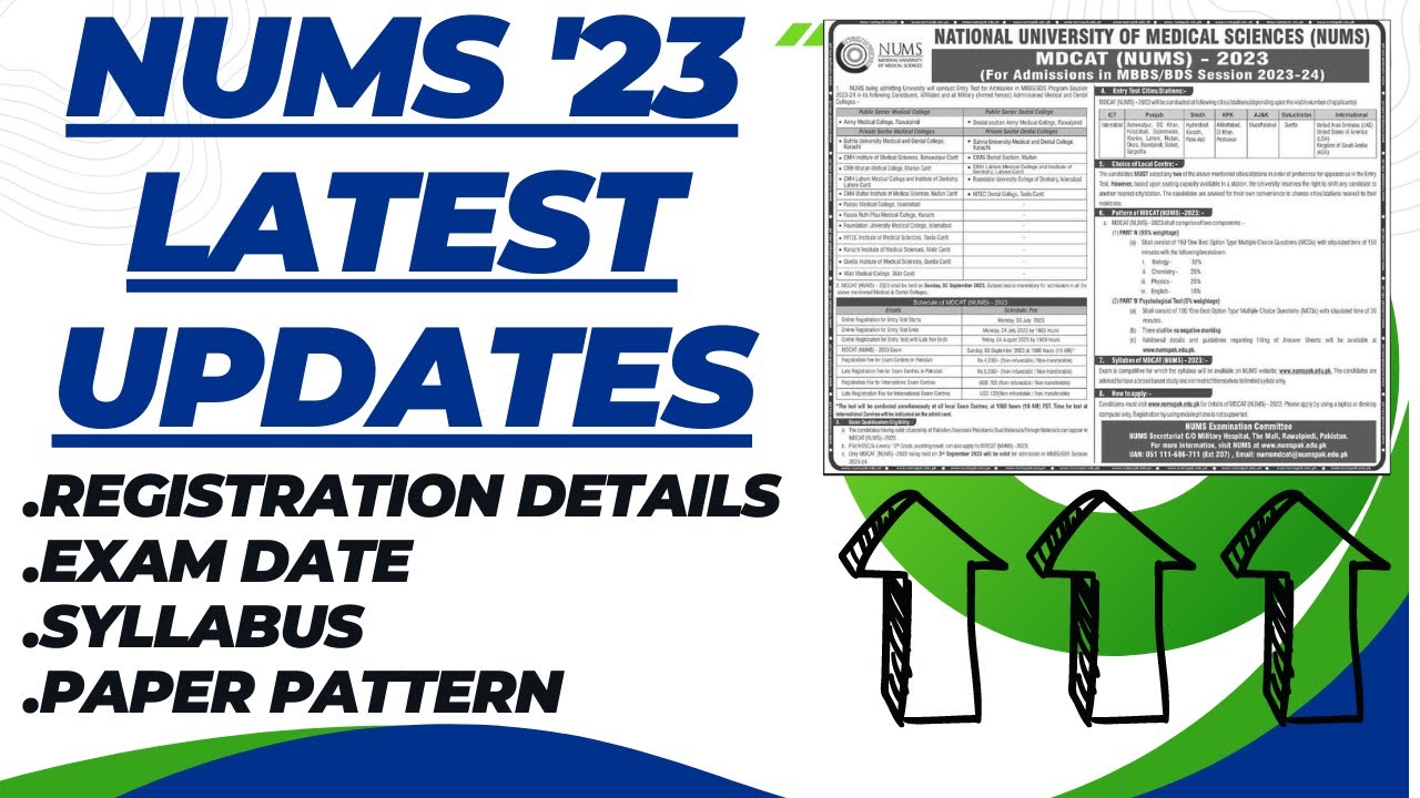 NUMS 2023 DATES Announced! LATEST UPDATES I Registration? Syllabus? Complete Authentic Details!