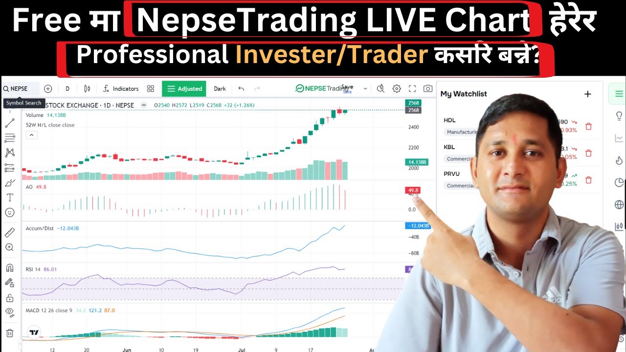 Free मा Nepse Trading .com कसरि प्रयोग गर्ने | nepal share market