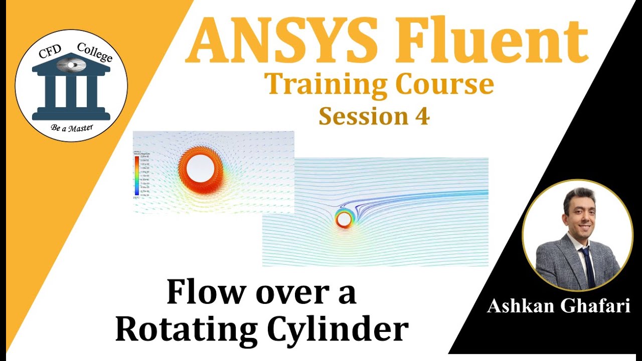 ANSYS Fluent Tutorial: Flow over a Rotating Circular Cylinder | Vortex Shedding Simulation