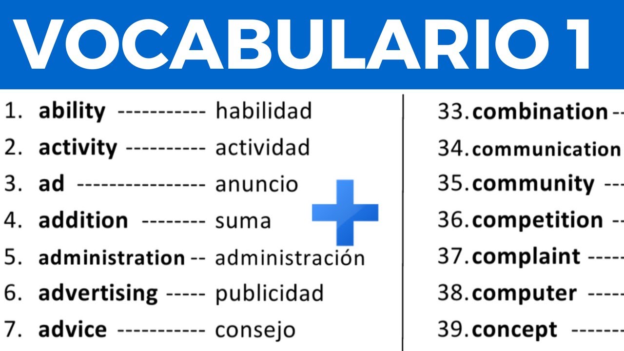 Vocabulario en inglés con pronunciación lección 1 de 8 [200 palabras en inglés y español]
