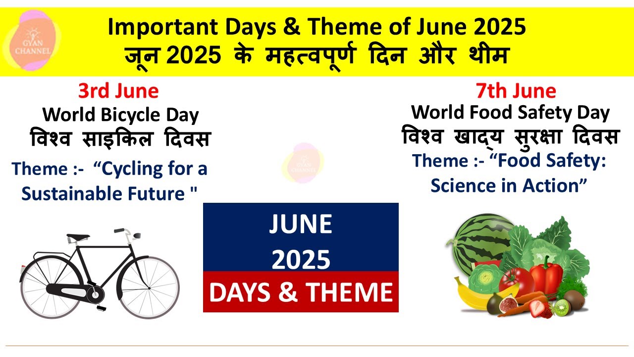 Important Days & Theme of June 2025 जून के महत्वपूर्ण दिन और थीम#junemonththeme #gyanchannel