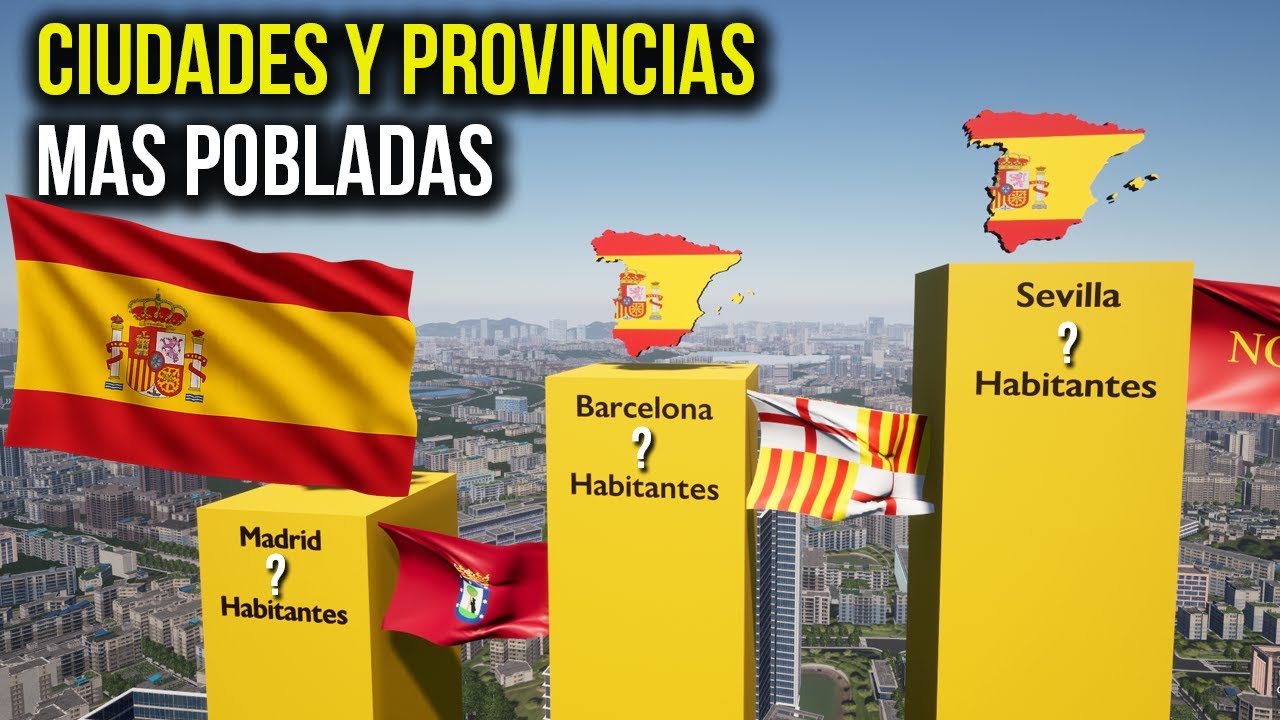 Las ciudades y provincias m&aacute;s POBLADAS de Espa&ntilde;a 🇪🇸 😮