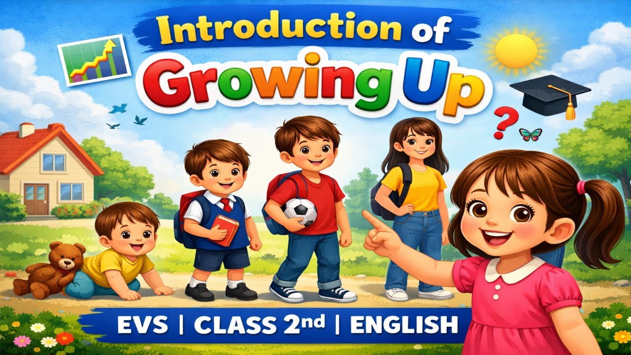 Introduction of Growing Up for kids | Educational | EVS | English | Class 2nd |