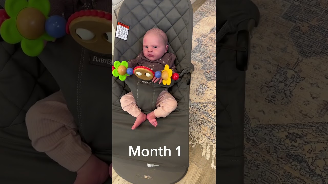 Why You Should Get A Reborn Doll | thedollsarentreal | 