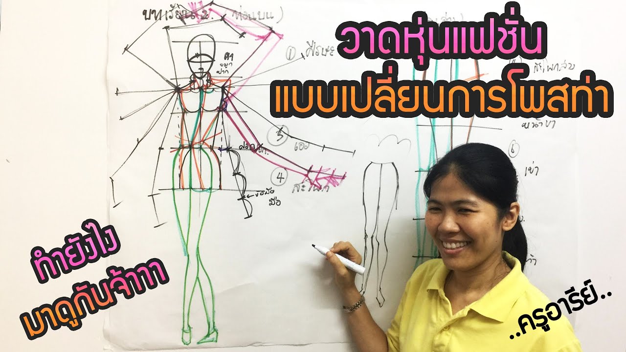 สอนวาดฟิกเกอร์ หุ่นแฟชั่น