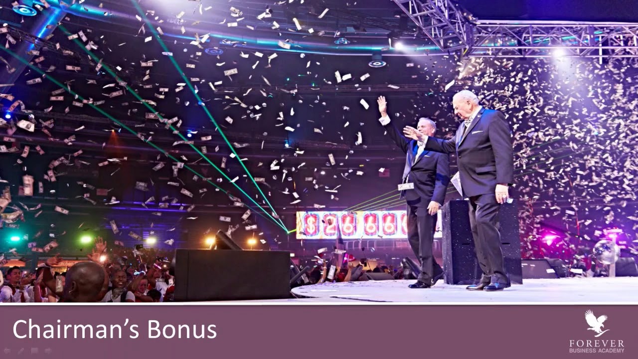 HOW TO ACHIEVE CHAIRMAN’S BONUS
