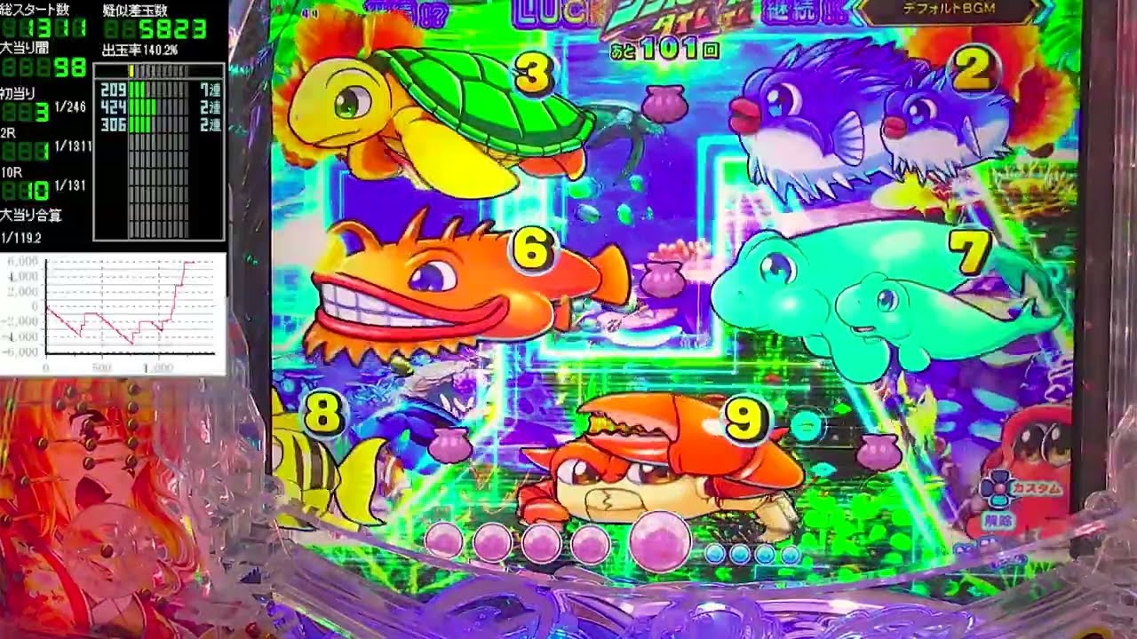 Pスーパー海物語IN沖縄6【沖海6】パチンコライブ配信 海物語ライブ生配信 あげ実揚げ放題ホール実践実機配信 『あげ実揚げ放題 372 海物語Live』