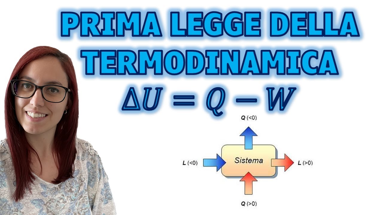 PRIMO PRINCIPIO DELLA TERMODINAMICA