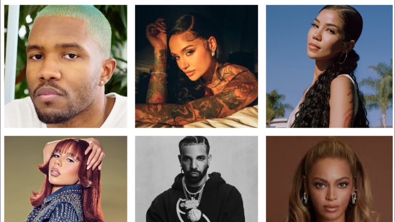 My Top 100 most played artists of 2025!