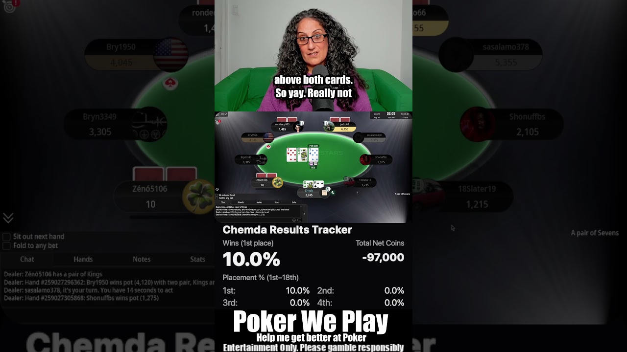 6, Queen Offsuit | Thought queen six I had king seven instead | Poker We Play