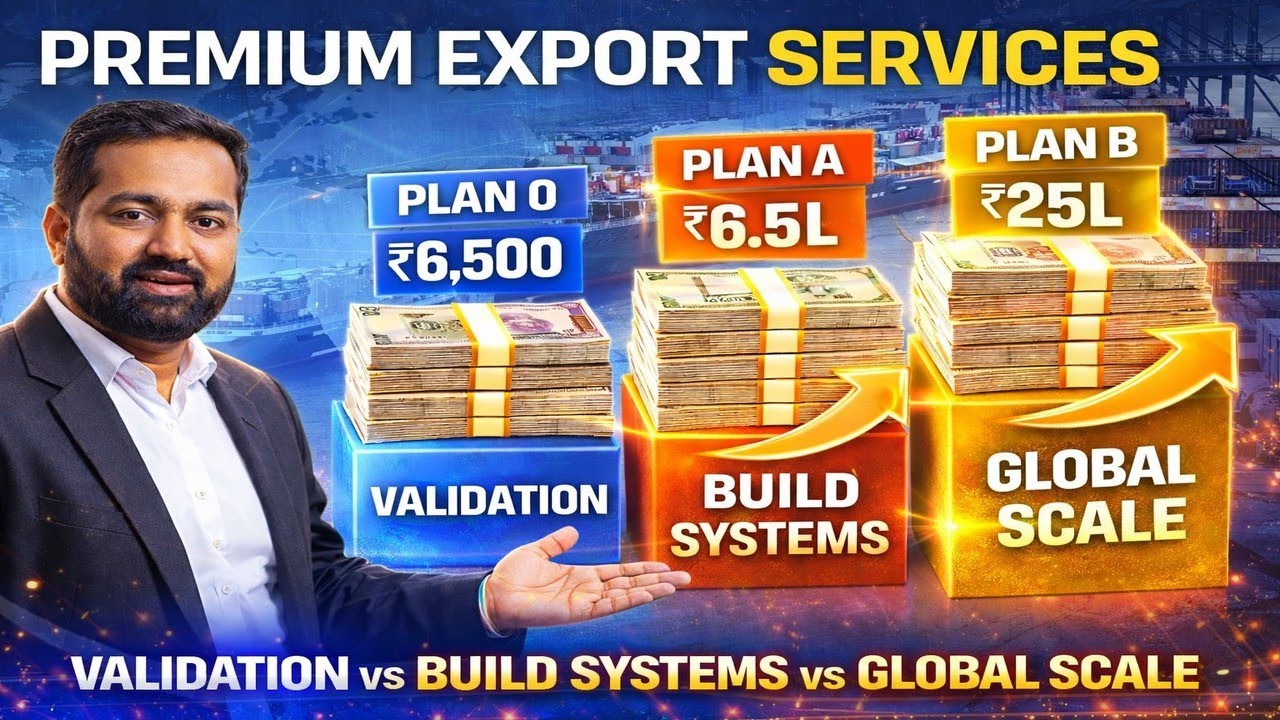 English: Premium Export Services Explained | Build Systems or Scale Globally | ₹6,500 to ₹25L