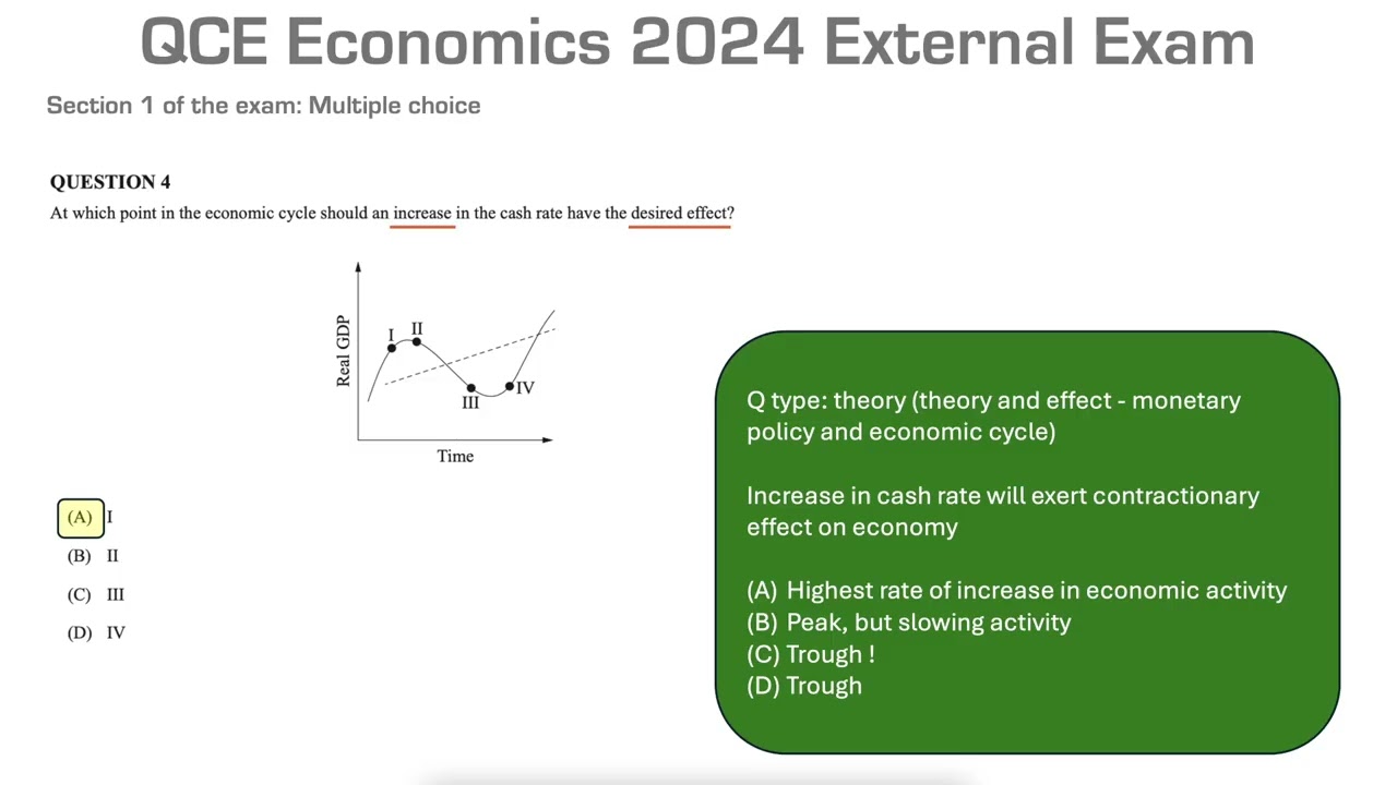 Multiple Choice Q's: Strategies and Unpacking the MCQ's of the 2024 QCE Economics EA