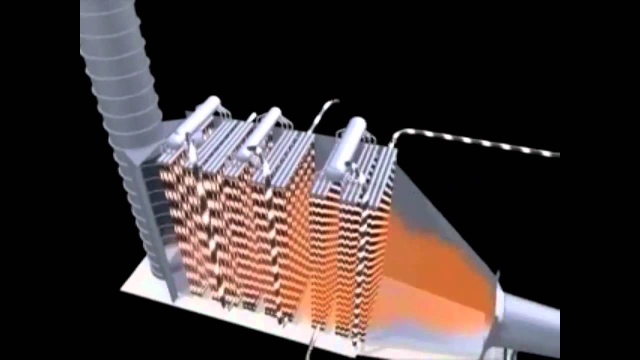 Combined Cycle Power Plant CCPP