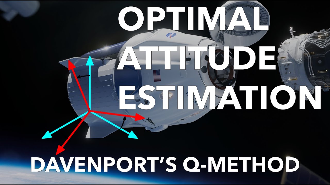Attitude Determination, Davenport's q-Method for Optimal State Estimation | Theory & MATLAB Demo