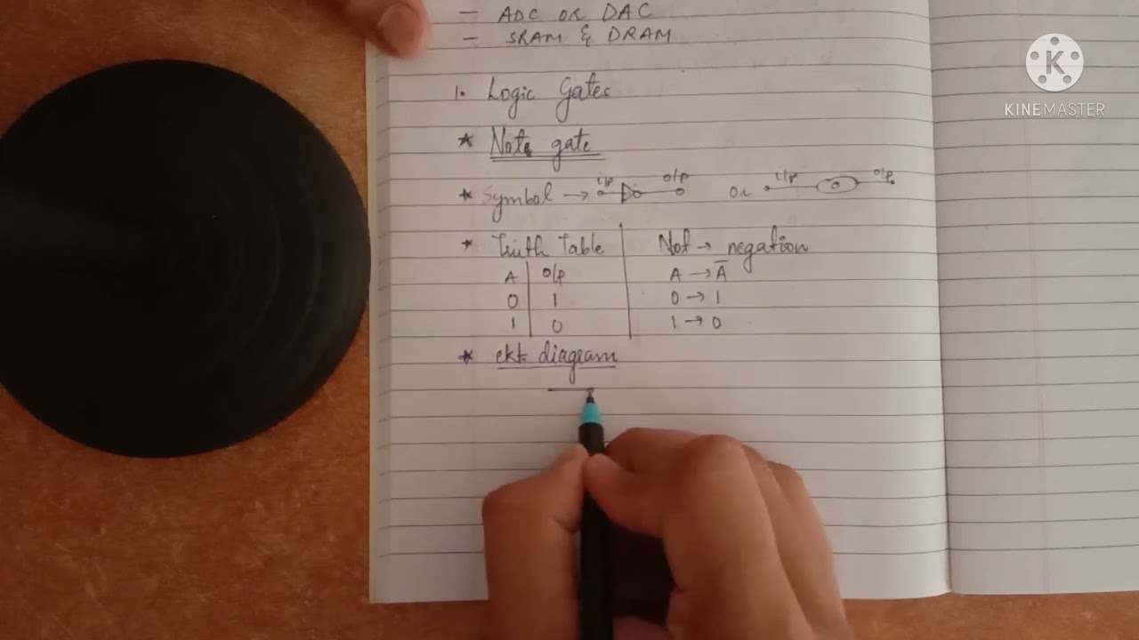 || Digital Electronics || Logic Gate || Not Gate ||