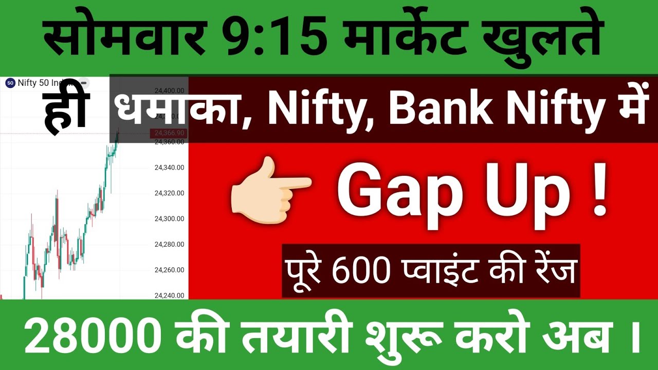 सोमवार को होगा बड़ा धमाका | Nifty and bank nifty Analysis | 15 June 2026 #nifty #banknifty
