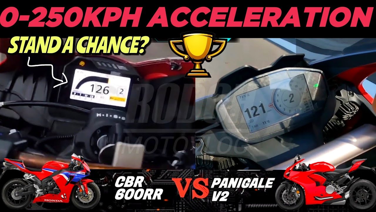 2024 Honda CBR600RR 🆚️ Ducati Panigale V2 | 0-250kph Acceleration Attempt 🔥 #panigalev2