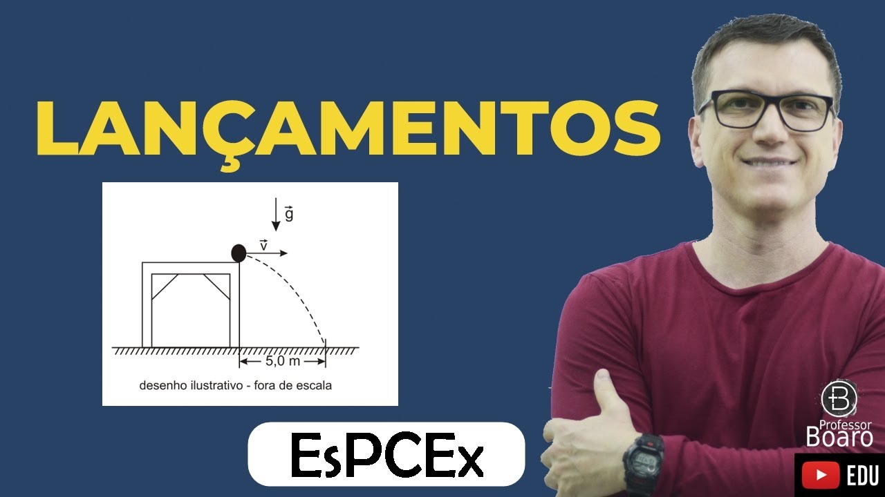 Lançamento Horizontal | Professor Boaro | Uma esfera é lançada com velocidade horizontal constante
