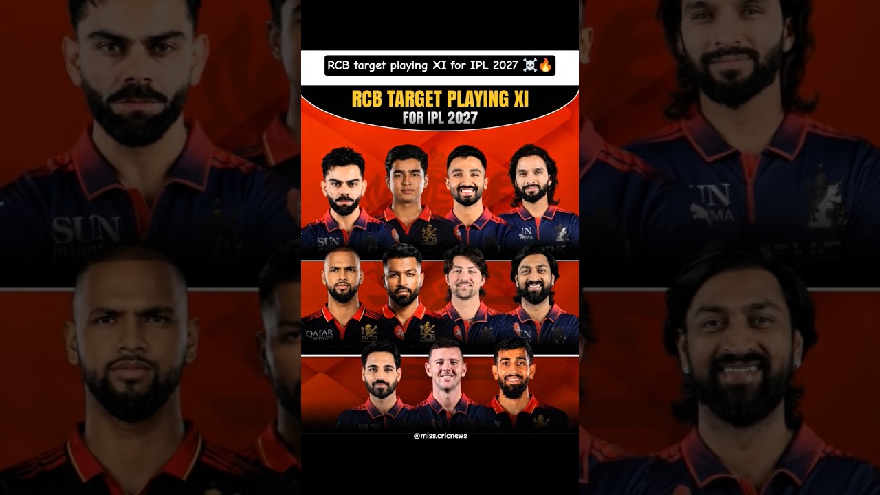 RCB target playing XI for IPL 2027 ☠️🔥 #ipl2026