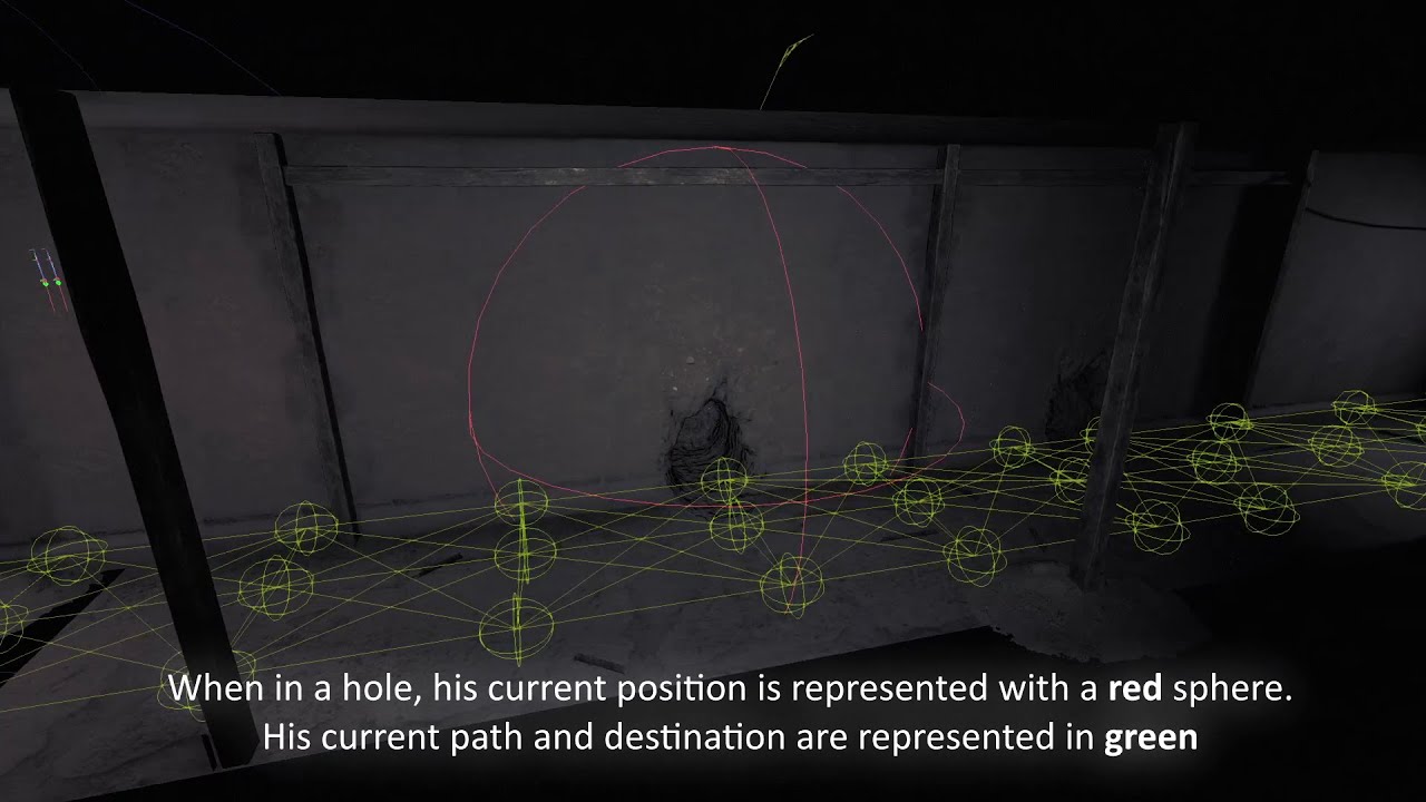 Bunker AI Analysis - Holes and Traps